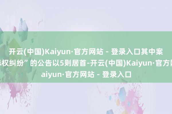 开云(中国)Kaiyun·官方网站 - 登录入口其中案由为“侵害商标权纠纷”的公告以5则居首-开云(中国)Kaiyun·官方网站 - 登录入口