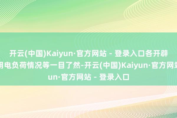 开云(中国)Kaiyun·官方网站 - 登录入口各开辟用电资源、用电负荷情况等一目了然-开云(中国)Kaiyun·官方网站 - 登录入口