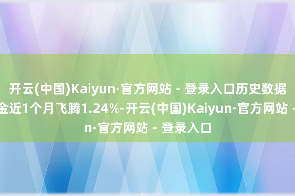 开云(中国)Kaiyun·官方网站 - 登录入口历史数据浮现该基金近1个月飞腾1.24%-开云(中国)Kaiyun·官方网站 - 登录入口