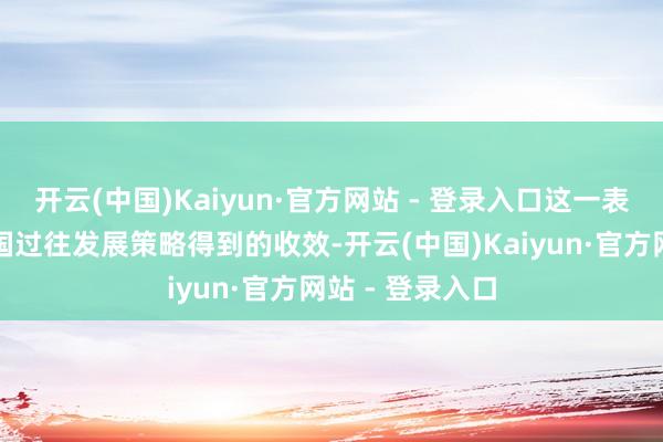 开云(中国)Kaiyun·官方网站 - 登录入口这一表象既反应了我国过往发展策略得到的收效-开云(中国)Kaiyun·官方网站 - 登录入口
