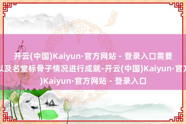 开云(中国)Kaiyun·官方网站 - 登录入口需要集合客户的需求以及名堂标骨子情况进行成就-开云(中国)Kaiyun·官方网站 - 登录入口